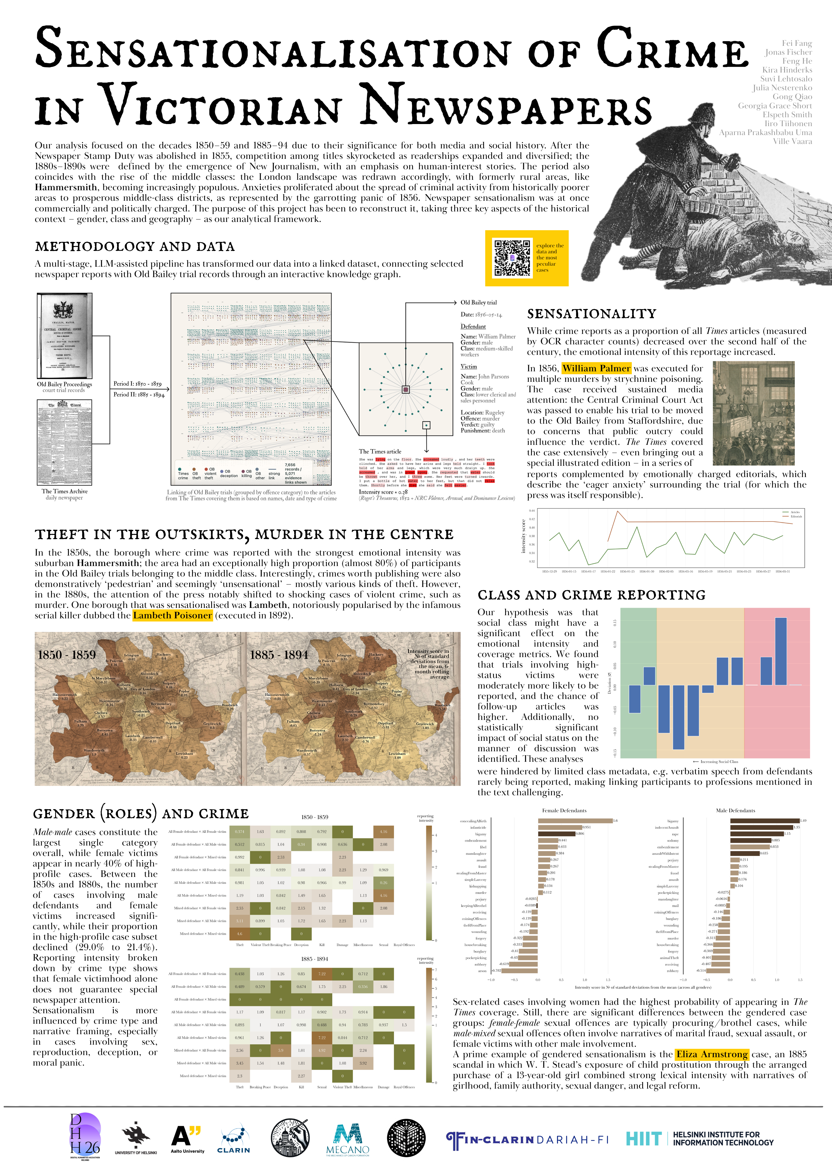 DHH Crimes poster titled Sensationalisation of Crime in Victorian Newspapers